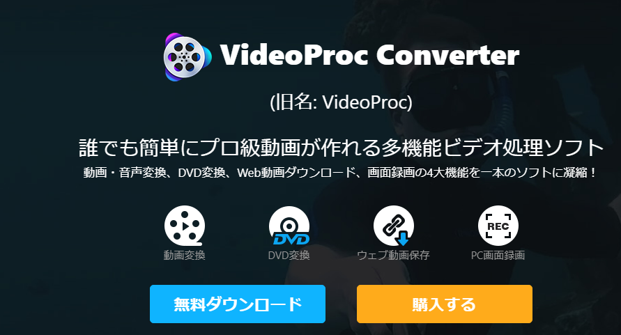 VideoProc Converterクーポンコード