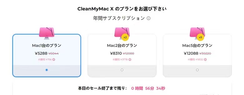 CleanMyMac Xクーポン