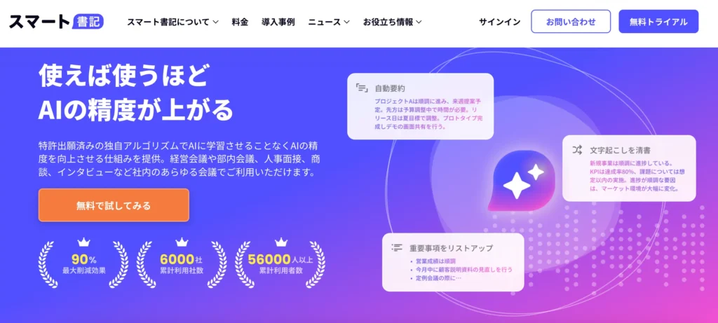 おすすめ文字起こしツール - スマート書記