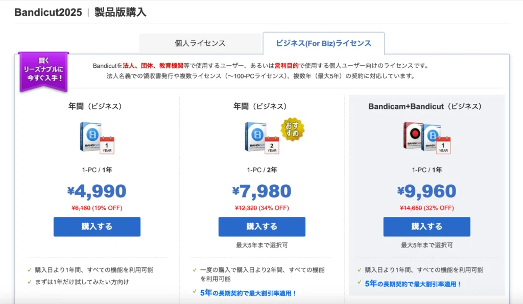 Bandicutのビジネスライセンス